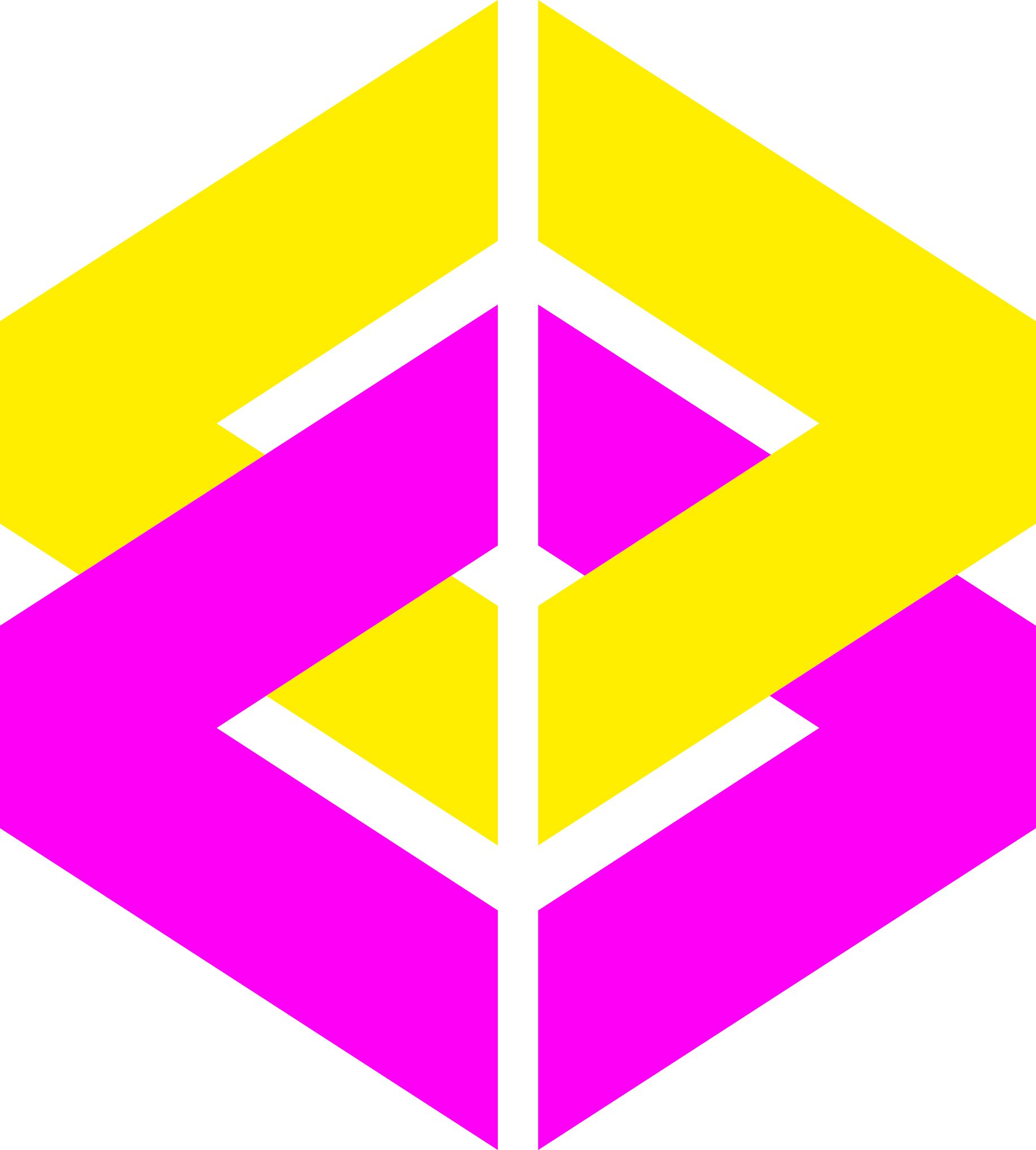 When the Umbraco Community responds.